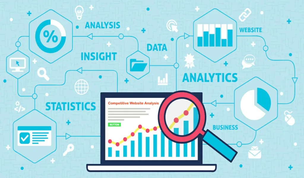 Business Analysis Tools